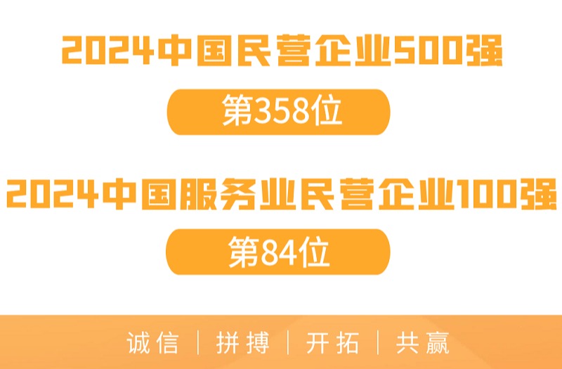  չʥйӪҵ500ǿйҵӪҵ100ǿ